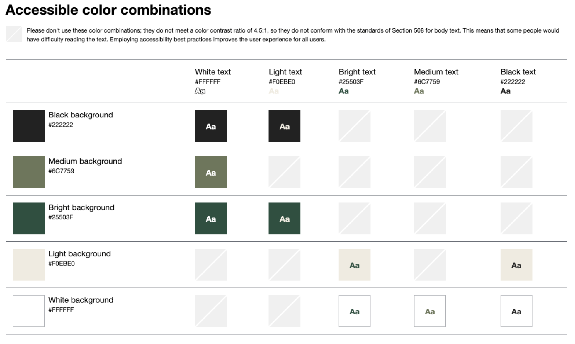 accessible color combinations audit