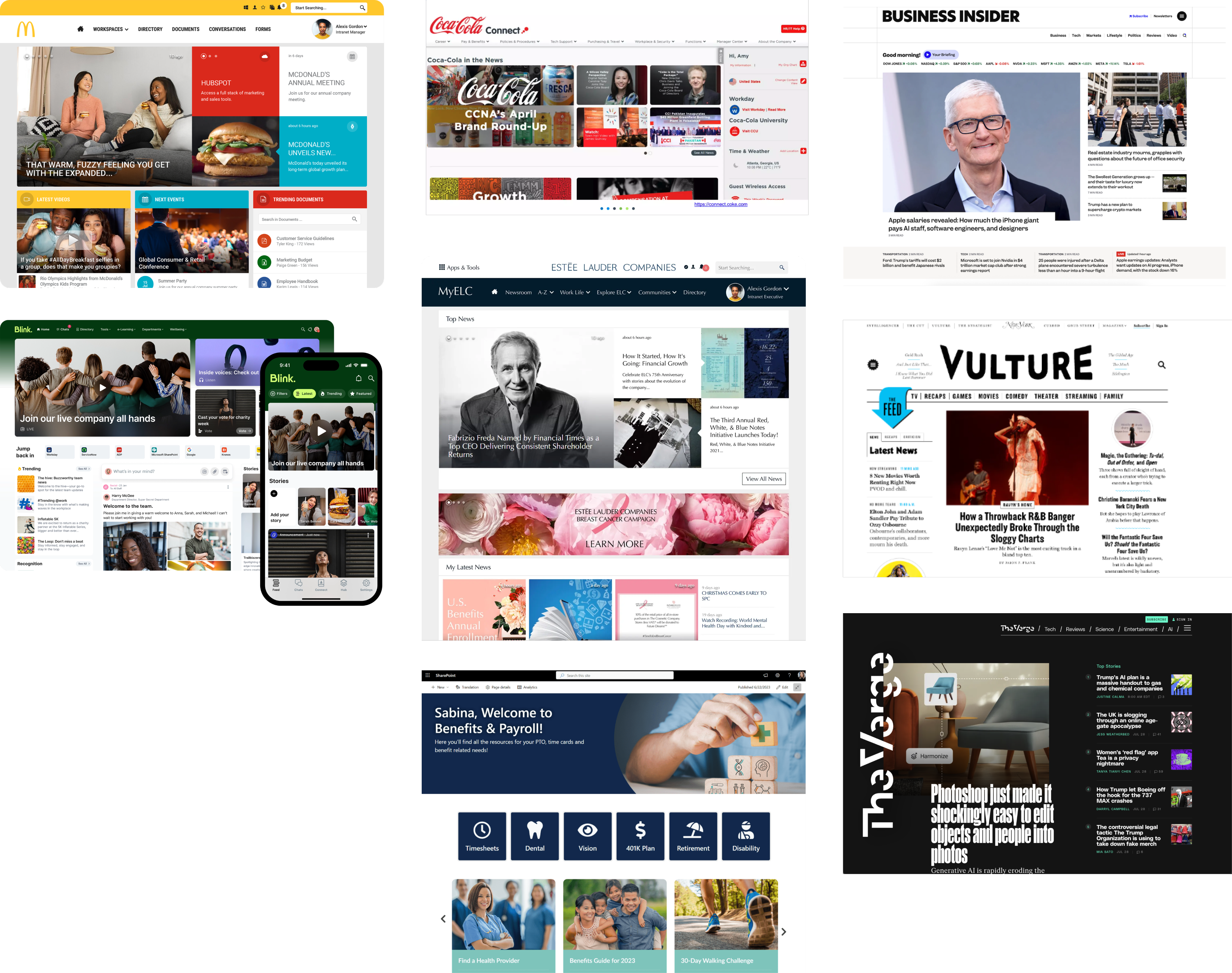 intranet competitive analysis