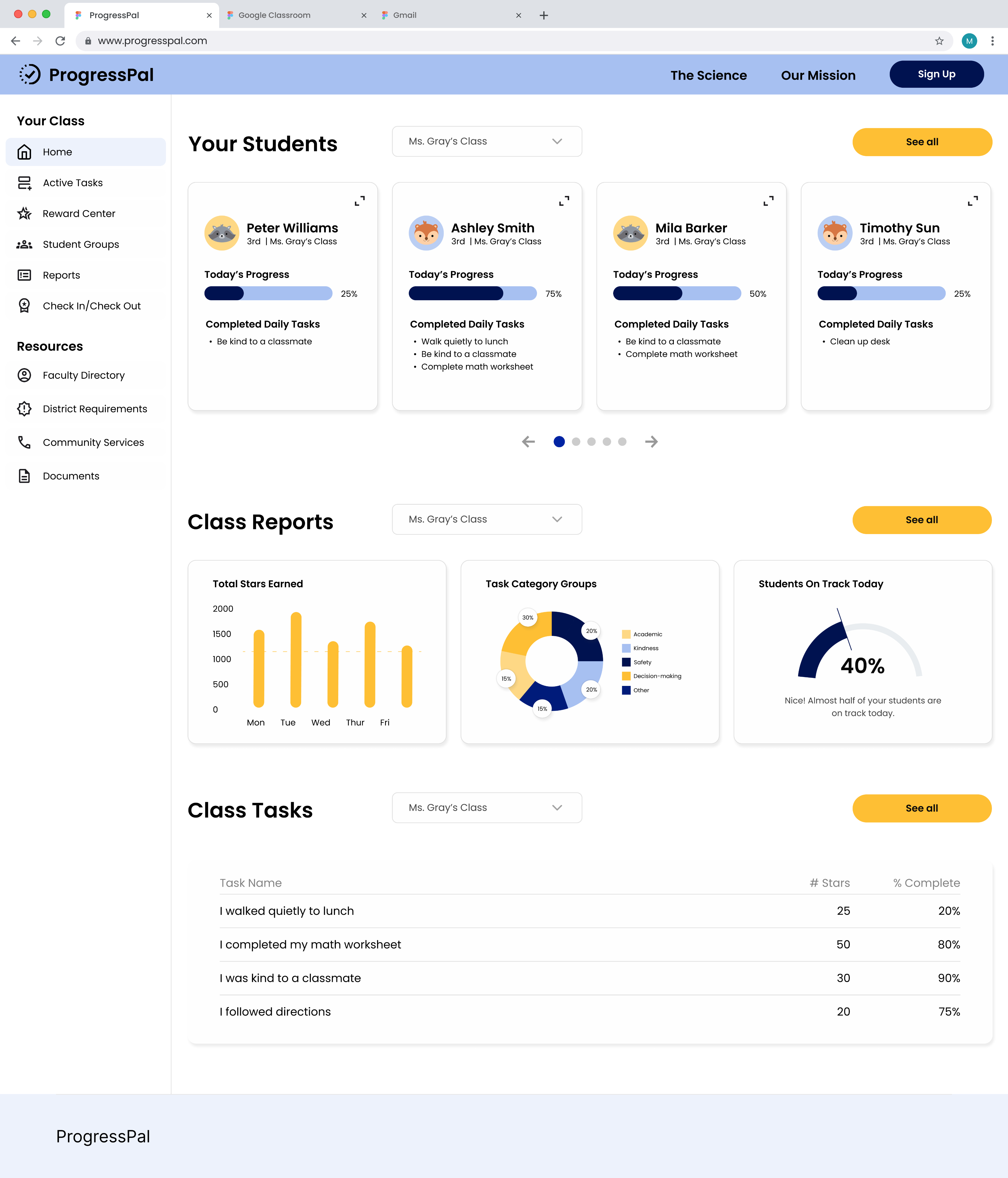 ProgressPal landing page mockup