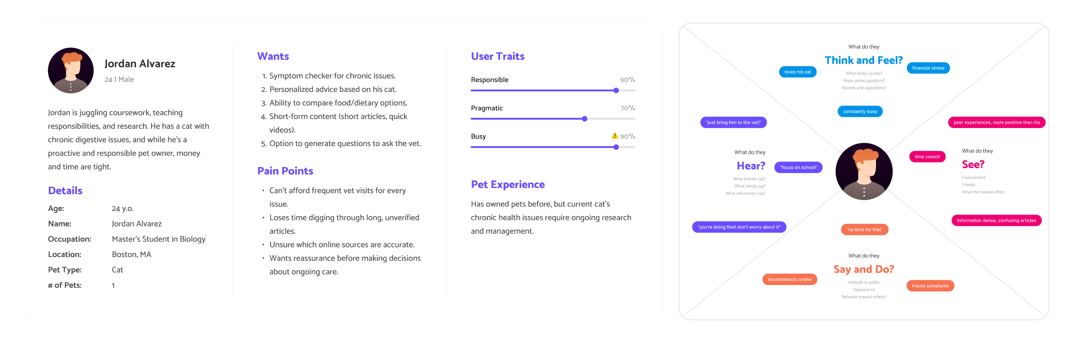 busy student persona