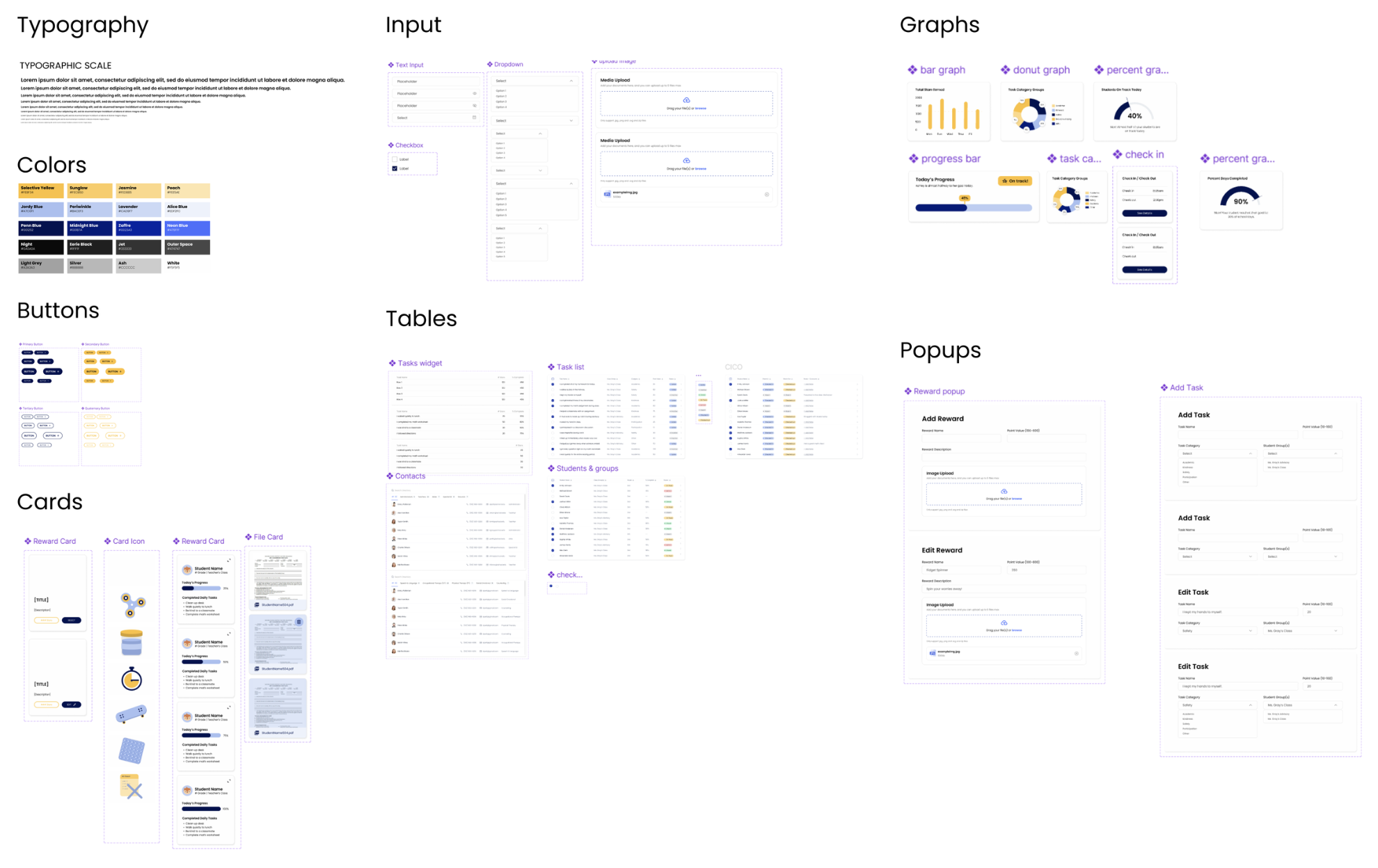 Design system overview